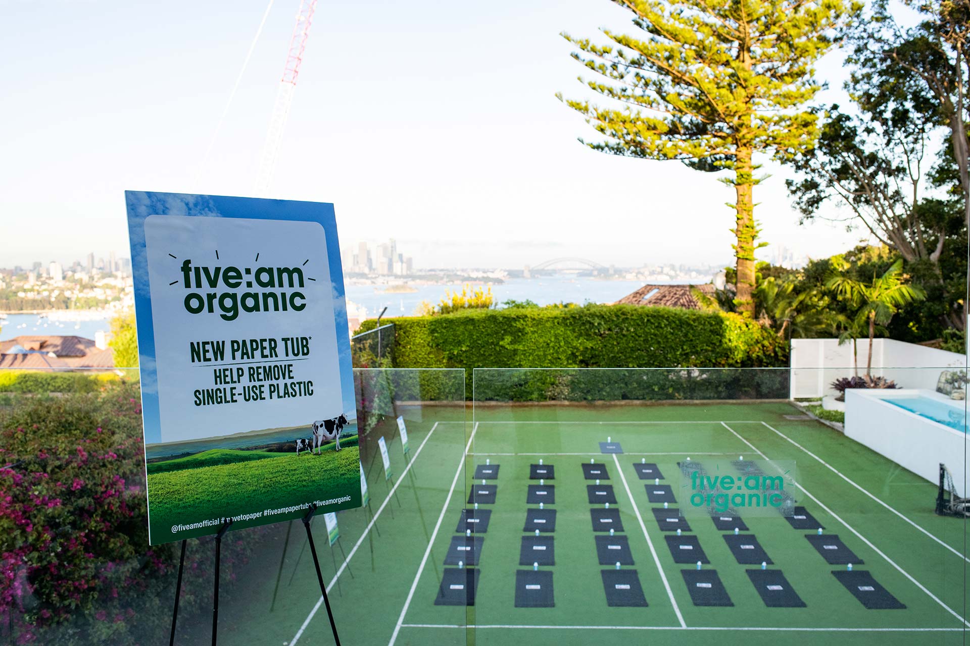 Best Practice Social Media advertising